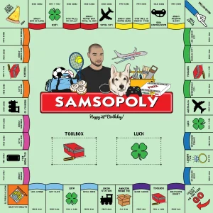 Customized Board Game
