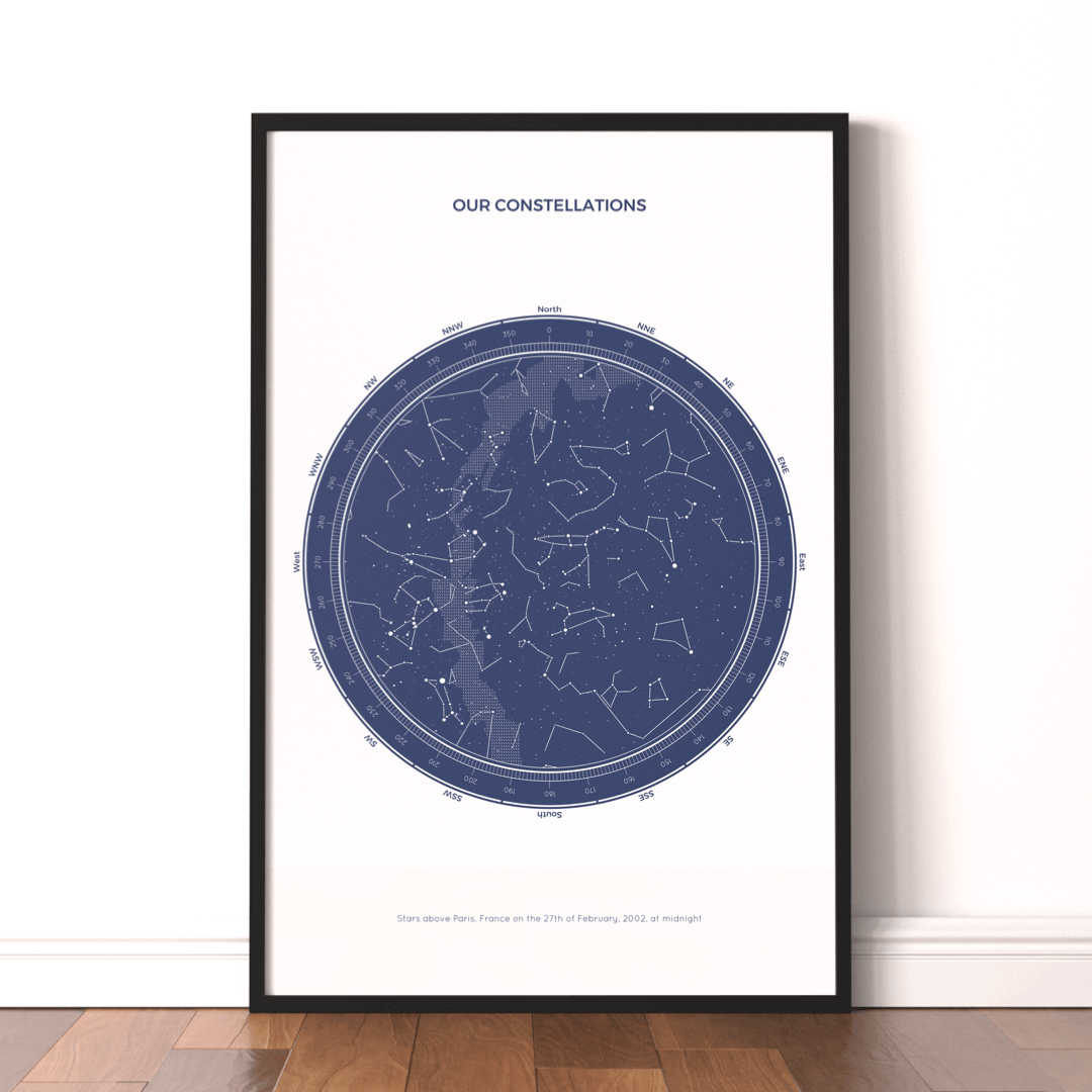 First Anniversary Gift Ideas